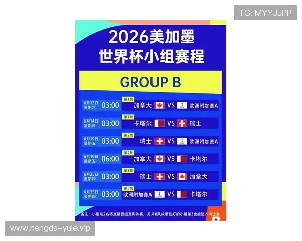 2026年世界杯直播提前预约指南,确保不错过每场精彩比赛